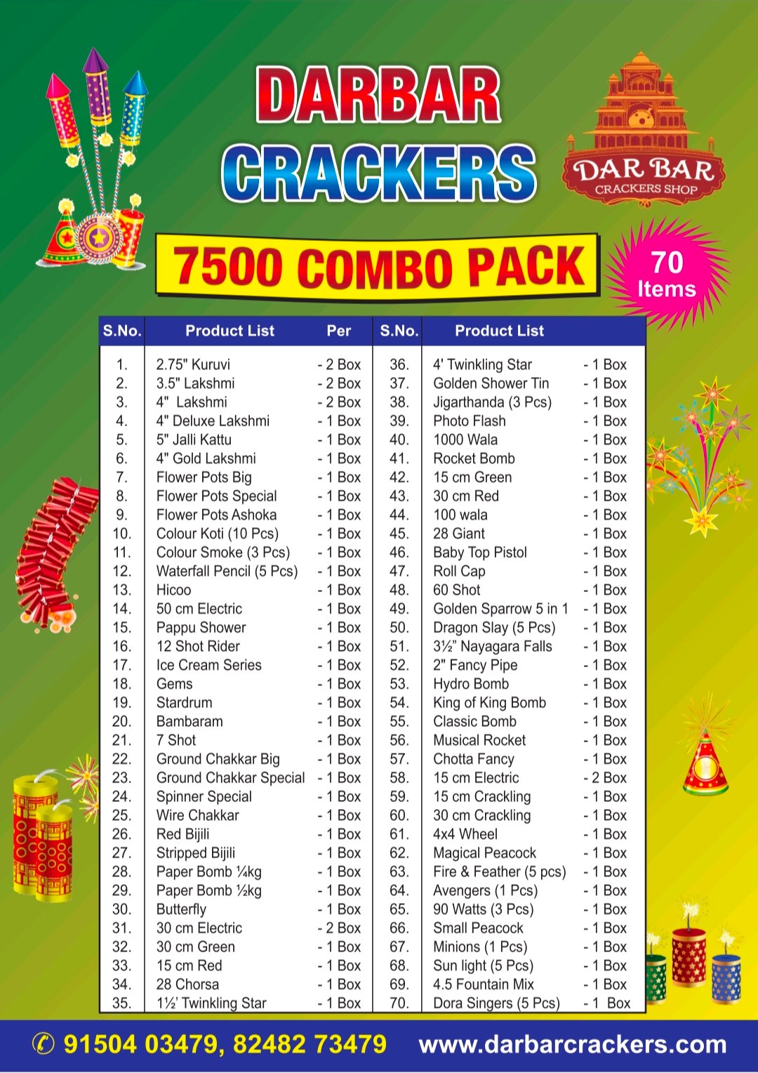 Rs 7500 Combo Pack